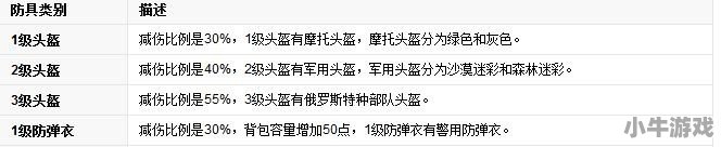 4s店可以加装外挂电脑吗 - 小牛游戏