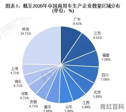 江铃汽车销量稳健增长的原因