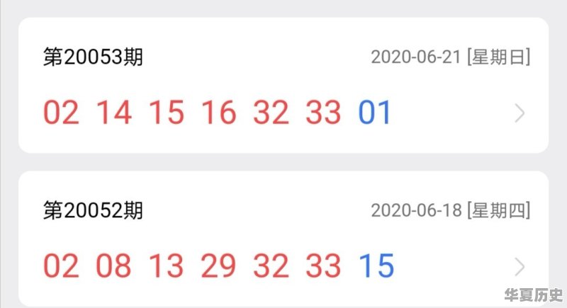 中国双色球历史开奖记录 - 华夏历史