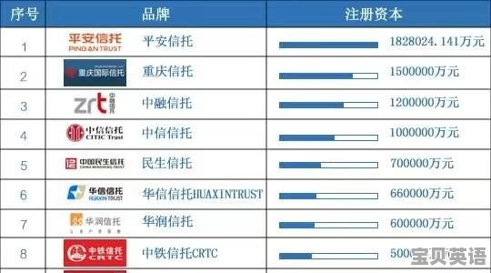 平安系券商有哪些