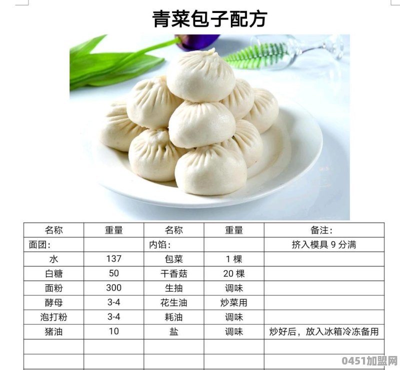 巧恋糍奶茶加盟费多少钱