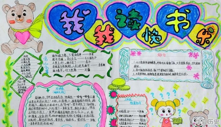 一至六年级历史人物手抄报 - 华夏历史