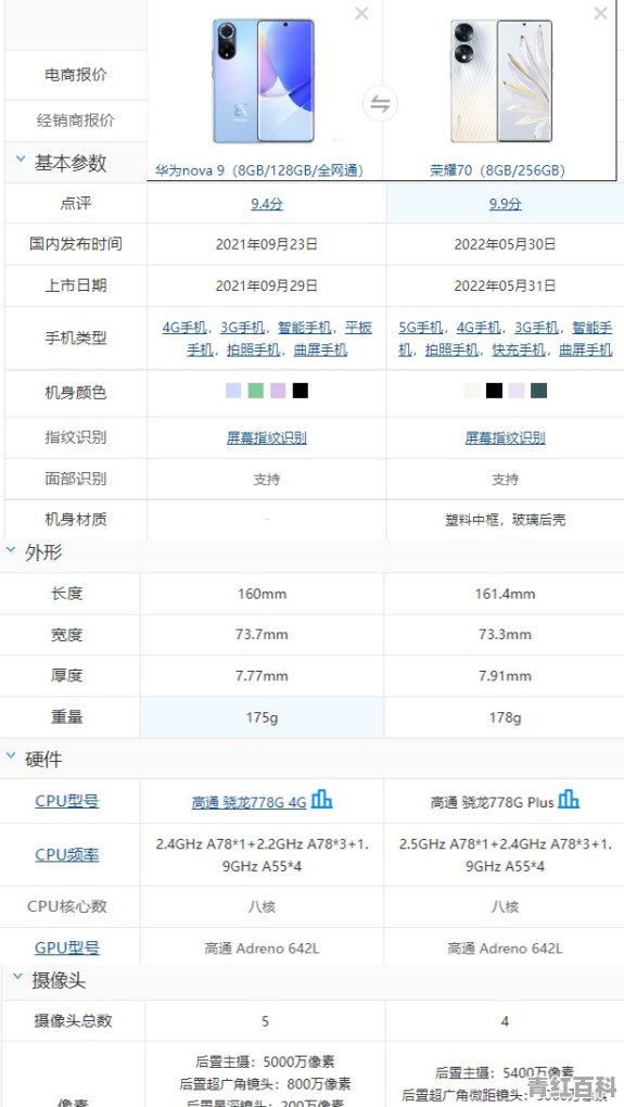 华为nova9跌至2299元 2022年 到底还值不值得买呢