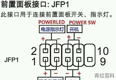 台式机前面板usb线怎样连接主板