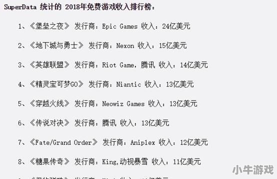 如果《地下城与勇士》如果拍成像《火影忍者》那样的动画会火吗 - 小牛游戏