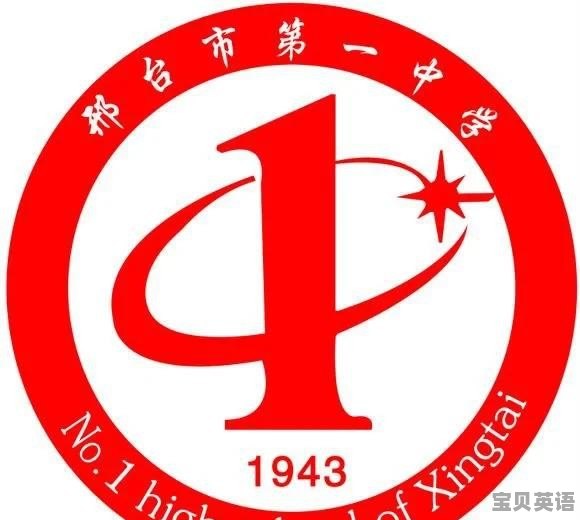 2021邢台英语口试时间