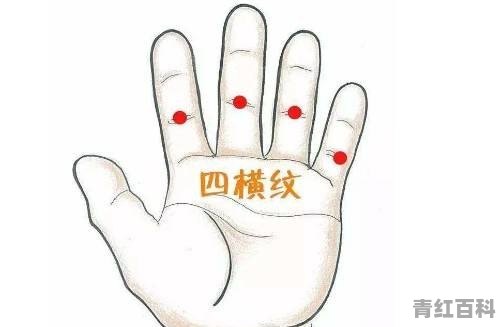 宝宝咳嗽不止怎么办