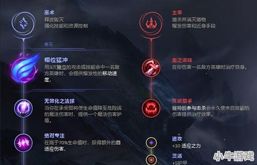 sofm盲僧罕见选择相位猛冲，解说米勒笑称可以练起来了，这种天赋的盲僧将成为主流么 - 小牛游戏