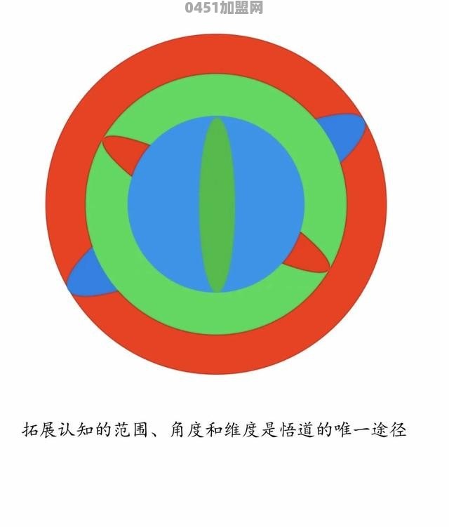 加盟牛皮纸怎么样