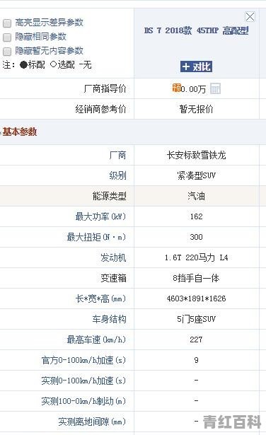 DS7的未来销量会如何