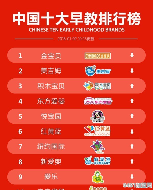 山东少儿美术加盟