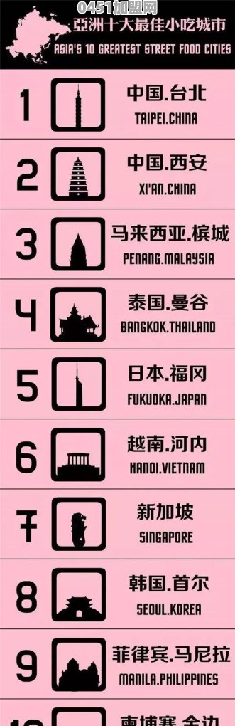 渭南芦荟加盟品牌收益如何啊