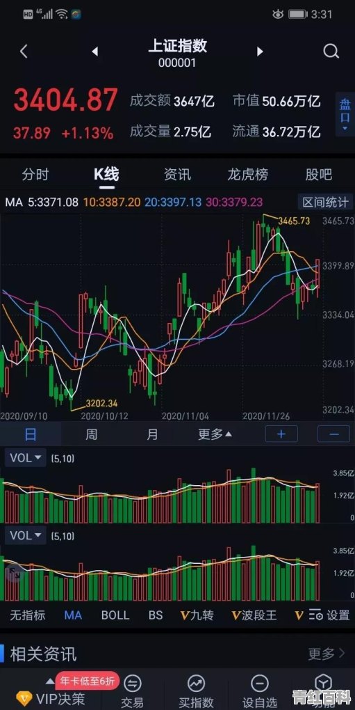 第二季度中国汽车销量榜
