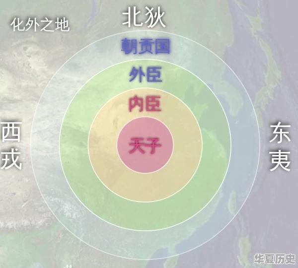 2000年的历史背景是什么 - 华夏历史