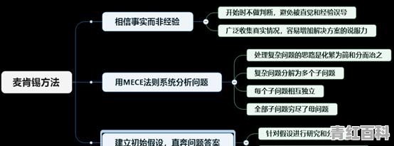 为什么已下载了软件，找不到快捷方式，怎么样操作