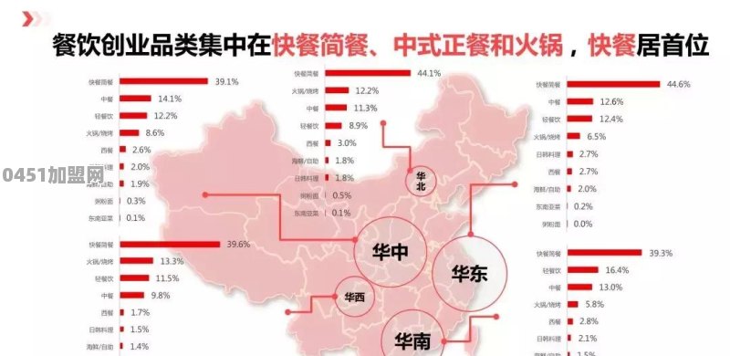 虾餐饮品牌加盟费多少