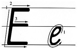 e怎么写笔画 - 宝贝英语