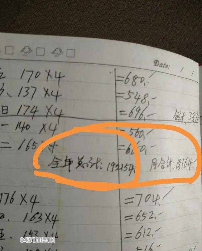 开元酒店加盟费用标准是多少