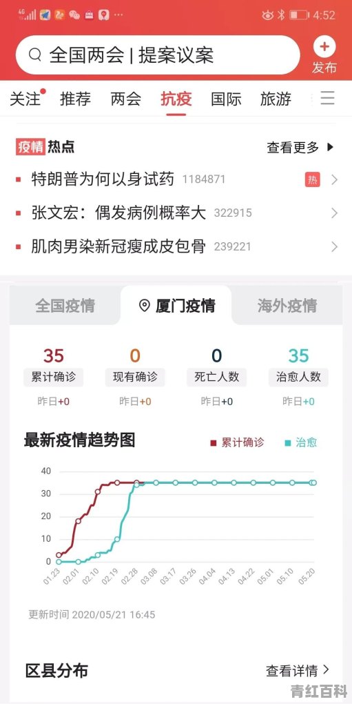 8月份厦门旅游攻略