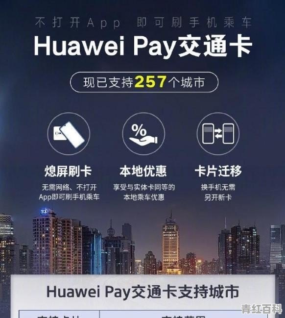 华为手机怎么扫码连接wifi