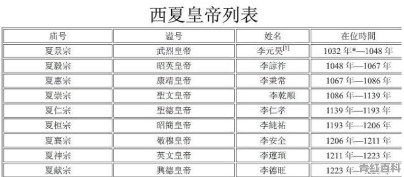 荆州地区汽车销量排行榜