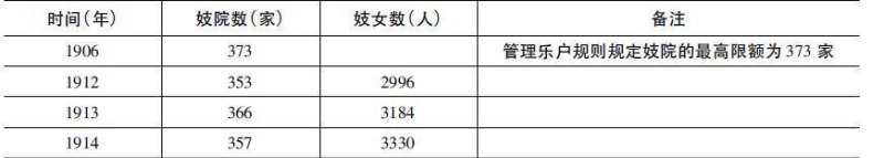 蚌埠户籍迁入条件