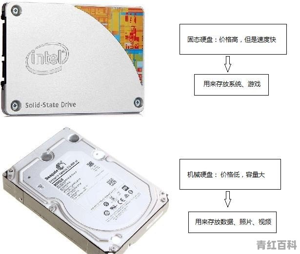 电脑硬盘品牌排行榜前十名