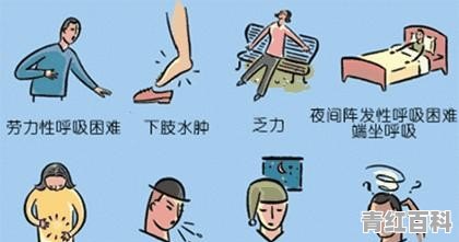 老人憋气怎么快速缓解