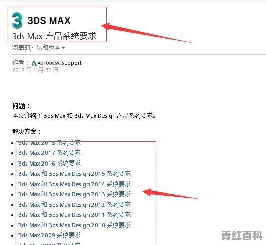 CAD和3DMAX对电脑配置的要求