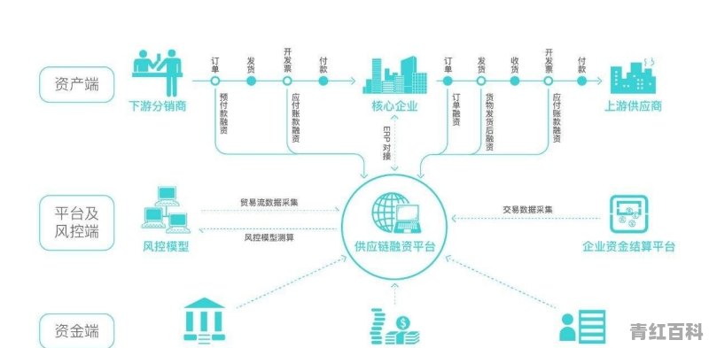 携程逾期100多天会被起诉吗