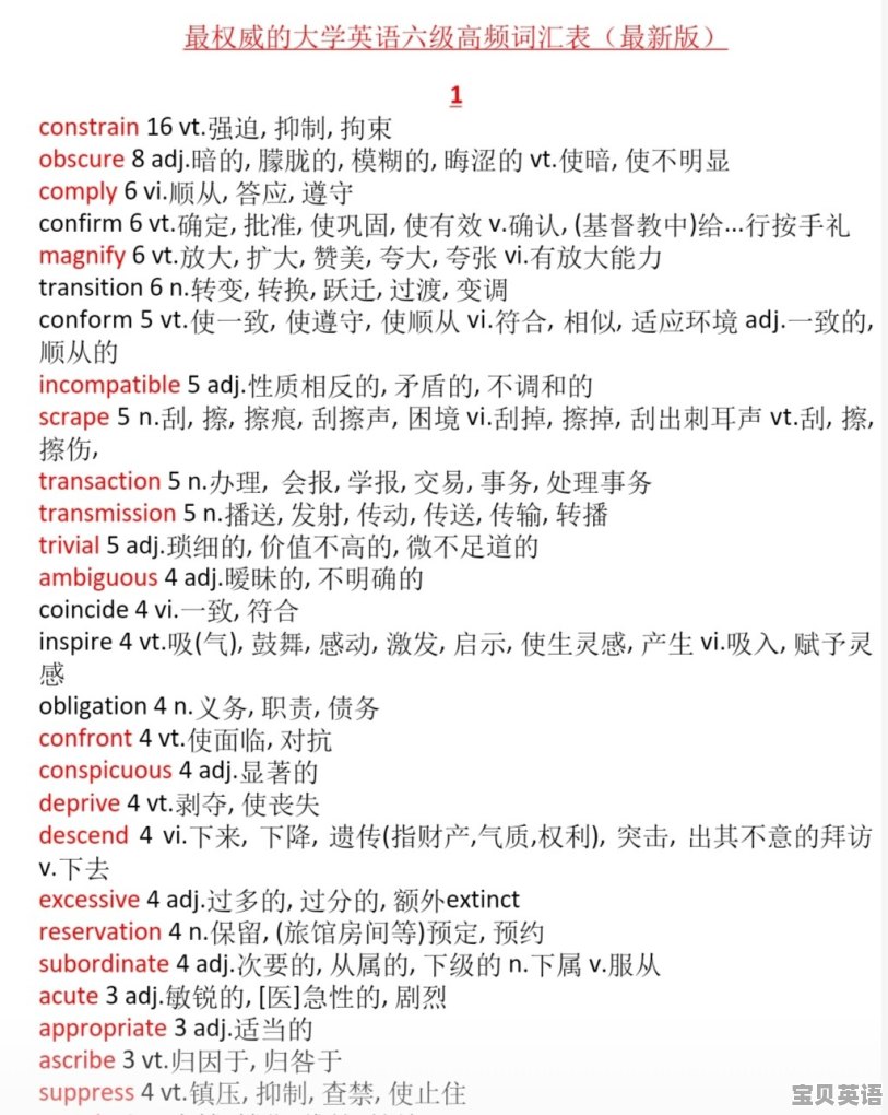 英语六级词汇课怎么上
