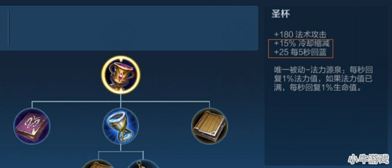 王者荣耀貂蝉要出圣杯吗？为什么 - 小牛游戏