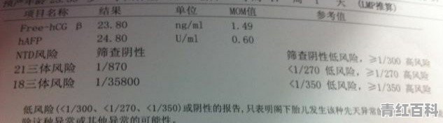 孕17周多，疫情原因没有医院接收做唐筛怎么办呢
