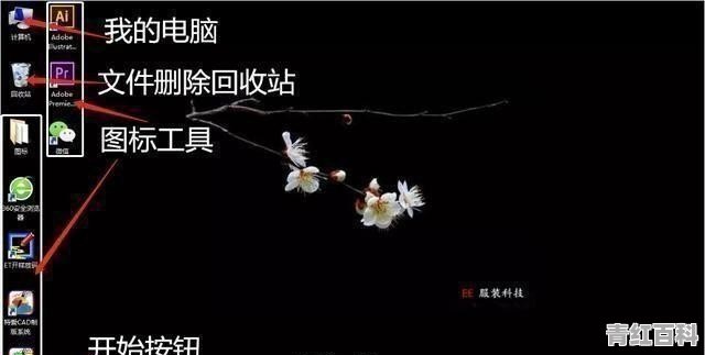 简单的电脑办公操作有哪些
