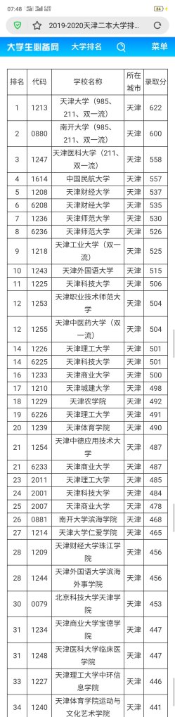 是本科出国留学然后回国考研好还是直接等到出国读研好呢 - 宝贝英语