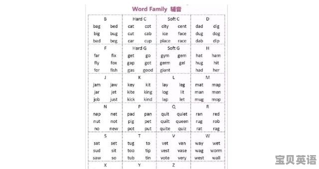 发出噪音英语怎么说