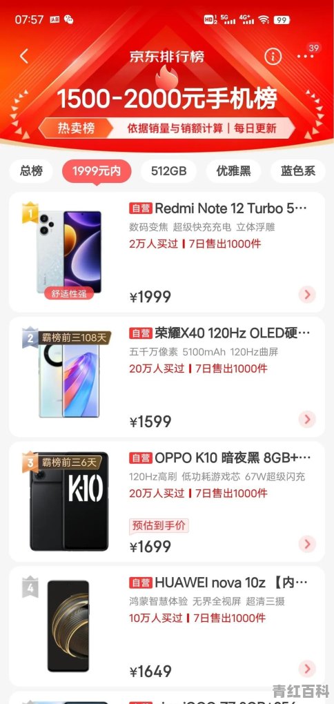 1500-2000元手机推荐，高性价比标杆，小米、vivo与OPPO谁更强