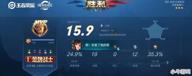 《王者荣耀》“破军流”亚瑟火了 王者局MVP率接近90% 一套轻松秒人 应该怎么玩