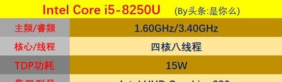推荐学生用的电脑