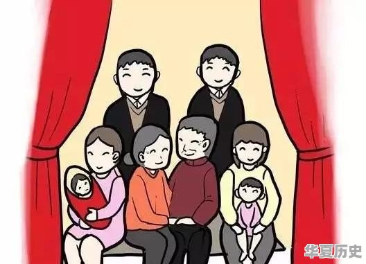 中国历史老婆最多的人 - 华夏历史
