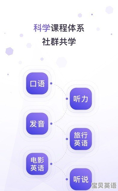 ++++姐学英语听力好吗视频