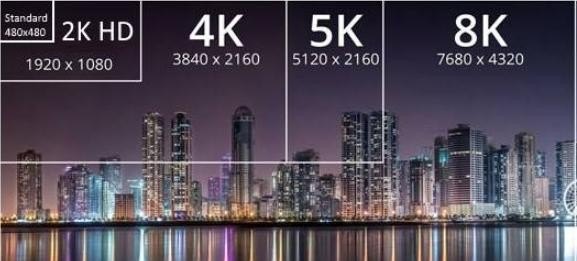 手机摔了几次了边框与屏幕有点分裂不想修会不会越来越大