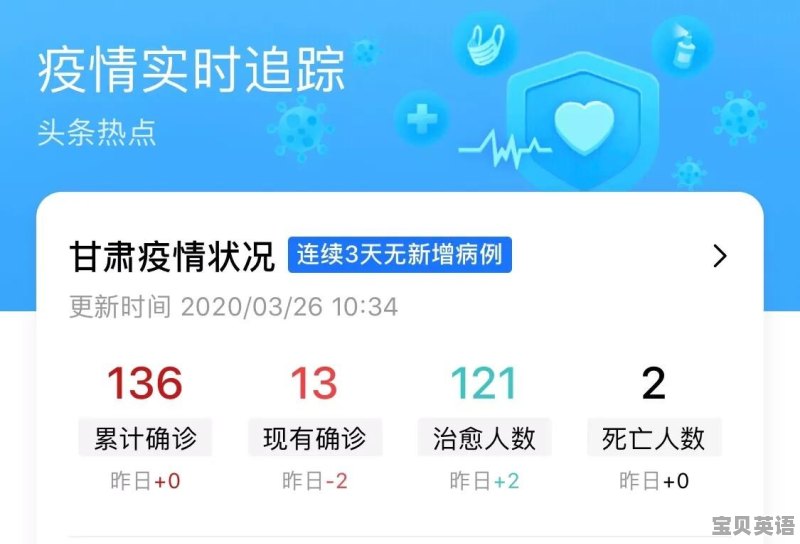 英语四级作文结尾常用到的句子