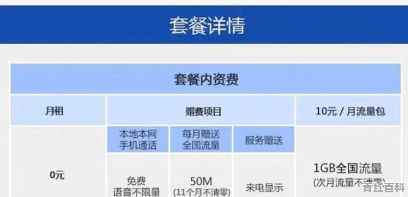 无月租手机卡