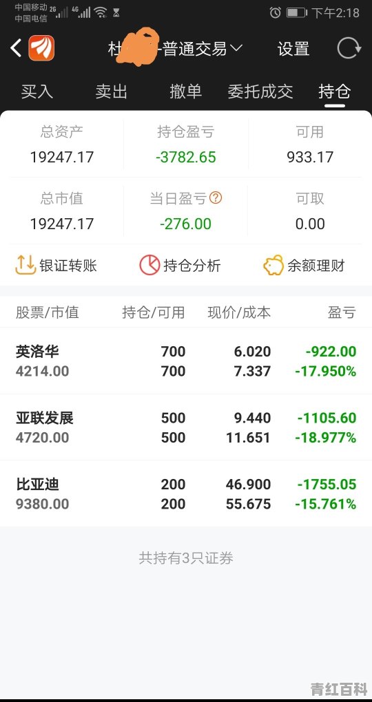 欧洲的新能源汽车销量排名榜