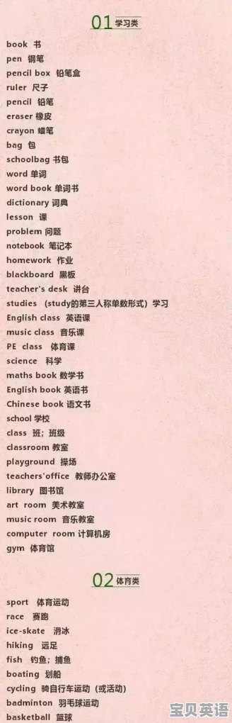 小学英语同步单元重点
