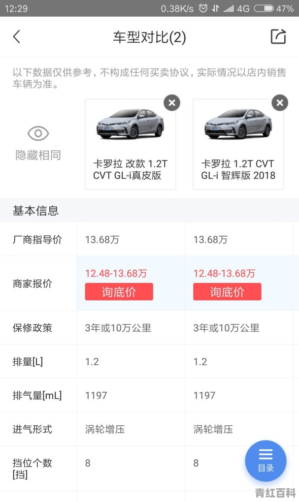 准备买车，卡罗拉2018跟2017怎么选