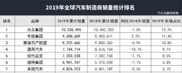 2014别克什么车销量第一