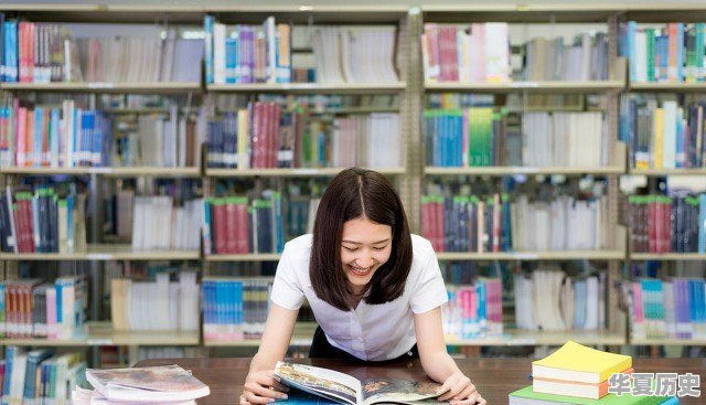 中国历史研究会级别排名第几