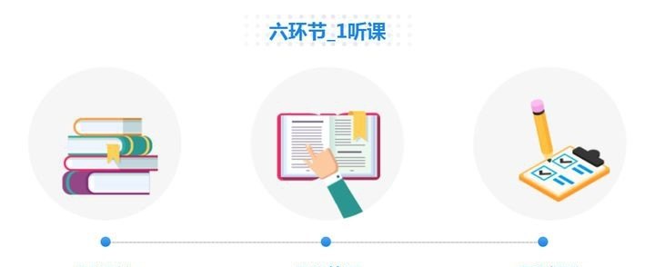 新概念英语外研社和新东方哪个好